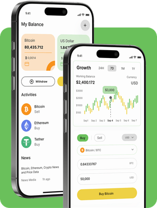 Murray Capholm trading platform with live market data