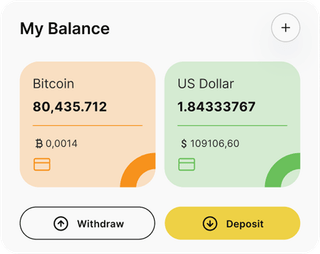 Murray Capholm automated trading solution — dashboard overview